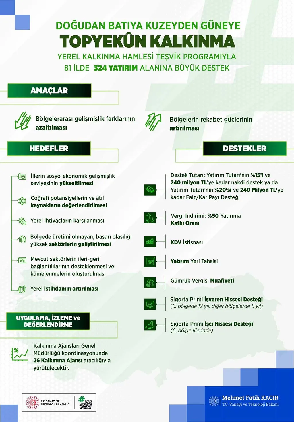 Bayburt, Erzurum, Erzincan'a Dev Kalkınma Desteği, İşte Detaylar
