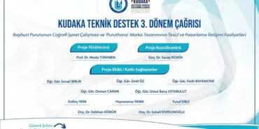 Bayburt Purutu Kültürel Miras Projesiyle Dijitalleşiyor: KUDAKA'dan Dev Destek