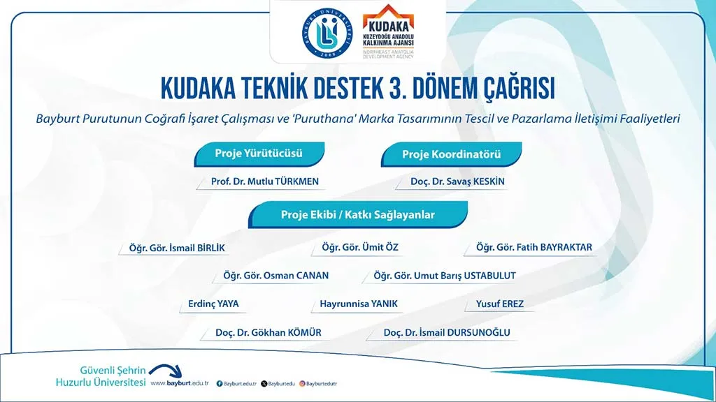Bayburt Purutu Kültürel Miras Projesiyle Dijitalleşiyor: KUDAKA'dan Dev Destek