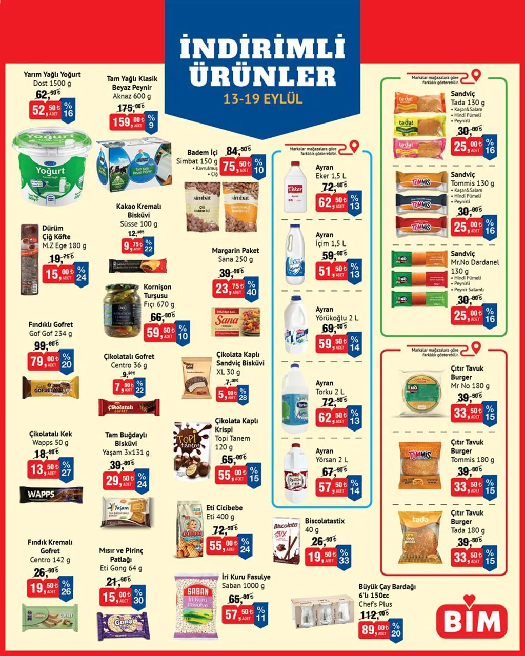 Bu Hafta BİM’de Neler Var? 13-19 Eylül İndirimli Ürünler Listesi