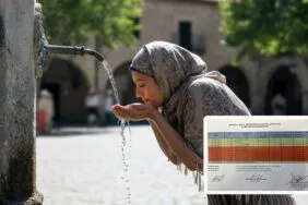 Bayburt’ta Çeşme Sularında Kirlilik Alarmı, İşte Temiz ve Kirli Çıkan Noktalar