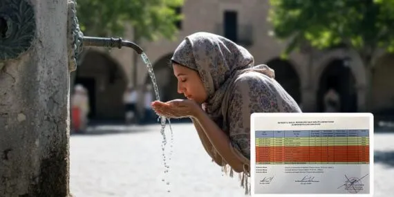 Bayburt’ta Çeşme Sularında Kirlilik Alarmı, İşte Temiz ve Kirli Çıkan Noktalar