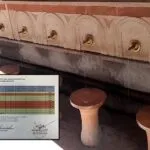 Bayburt Aralık Ayı Su Analiz Sonuçları, Çeşmeler Kırmızı Alarm Veriyor!