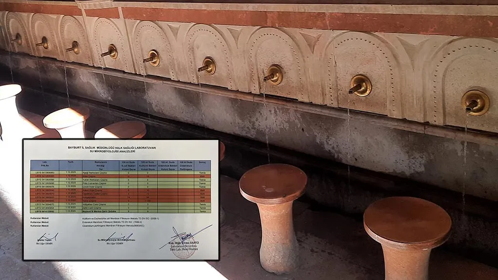 Bayburt Aralık Ayı Su Analiz Sonuçları, Çeşmeler Kırmızı Alarm Veriyor!