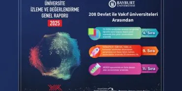 Bayburt Üniversitesi Engel Tanımıyor, 2025 YÖK Raporu’na Damga Vuran Müthiş Performans!