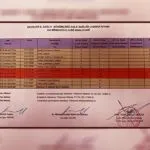 Bayburt Ocak 2026 Su Analiz Sonuçları, 3 Çeşmede Bakteri Tespit Edildi