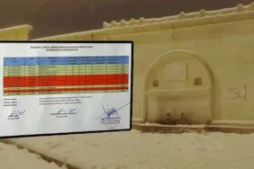 Dikkat! Bayburt'ta 5 Çeşme Suyu Kirli Çıktı, İşte Tam Liste