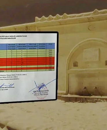 Dikkat! Bayburt'ta 5 Çeşme Suyu Kirli Çıktı, İşte Tam Liste
