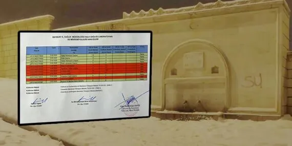 Dikkat! Bayburt’ta 5 Çeşme Suyu Kirli Çıktı, İşte Tam Liste