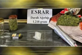 Bayburt Emniyeti’nden Narkotik Darbesi, Zehir Tacirlerine Geçit Yok