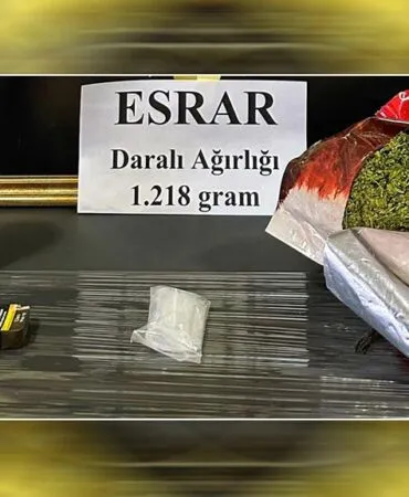 Bayburt Emniyeti’nden Narkotik Darbesi, Zehir Tacirlerine Geçit Yok