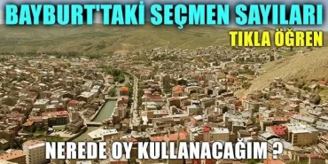 Bayburt, Demirözü ve Aydıntepe Seçmen Sayıları