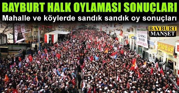 Bayburt Halk Oylaması Sonuçları