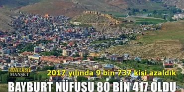 Bayburt Nüfusu 80 Bin 417 Oldu