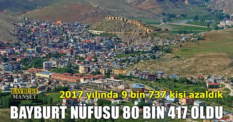 Bayburt Nüfusu 80 Bin 417 Oldu