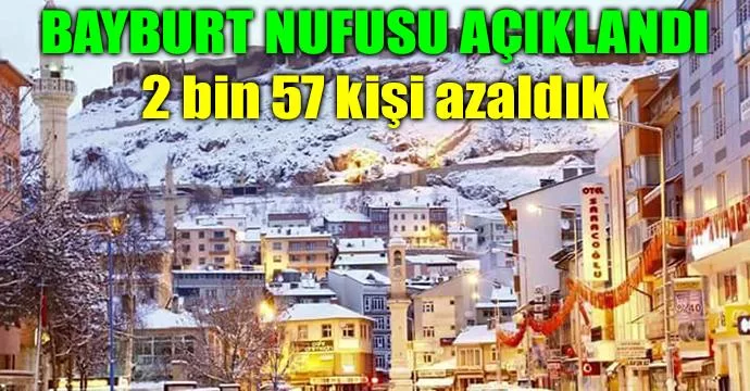 Bayburt Nüfusu Açıklandı