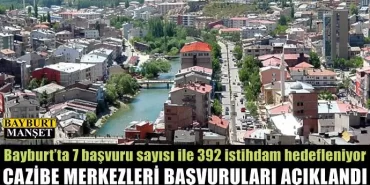 Cazibe Merkezleri Başvuruları Açıklandı