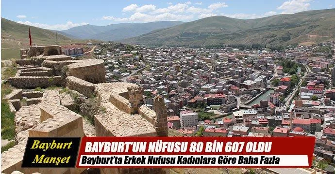 Bayburt'un Nüfusu 80 bin 607 Oldu