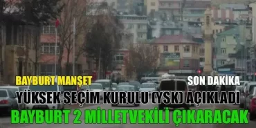 Ysk Açıkladı Bayburt 2 Milletvekili çıkaracak