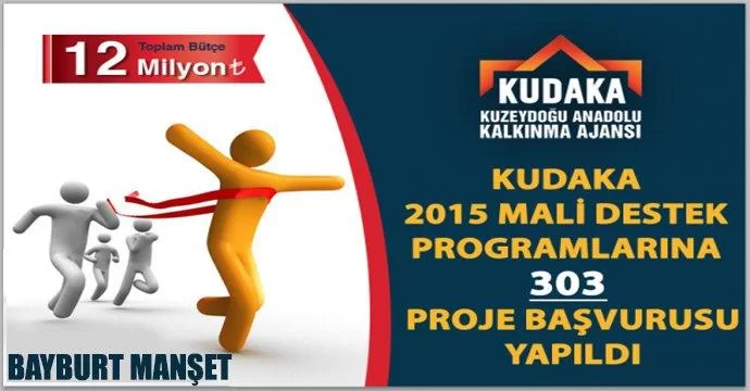 Kudaka Mali Destek Programlarına 303 Proje Başvurusu