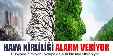 Hava Kirliliği Alarm Veriyor