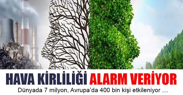 Hava Kirliliği Alarm Veriyor