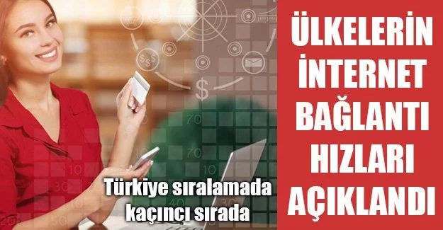 Türkiye İnternet Hızında Kaçıncı Sırada