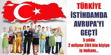 Türkiye İstihdamda Avrupayı Geçti