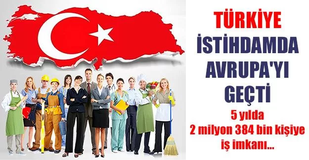 Türkiye İstihdamda Avrupayı Geçti