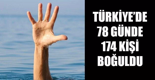 Türkiye’de 78 günde 174 kişi boğuldu